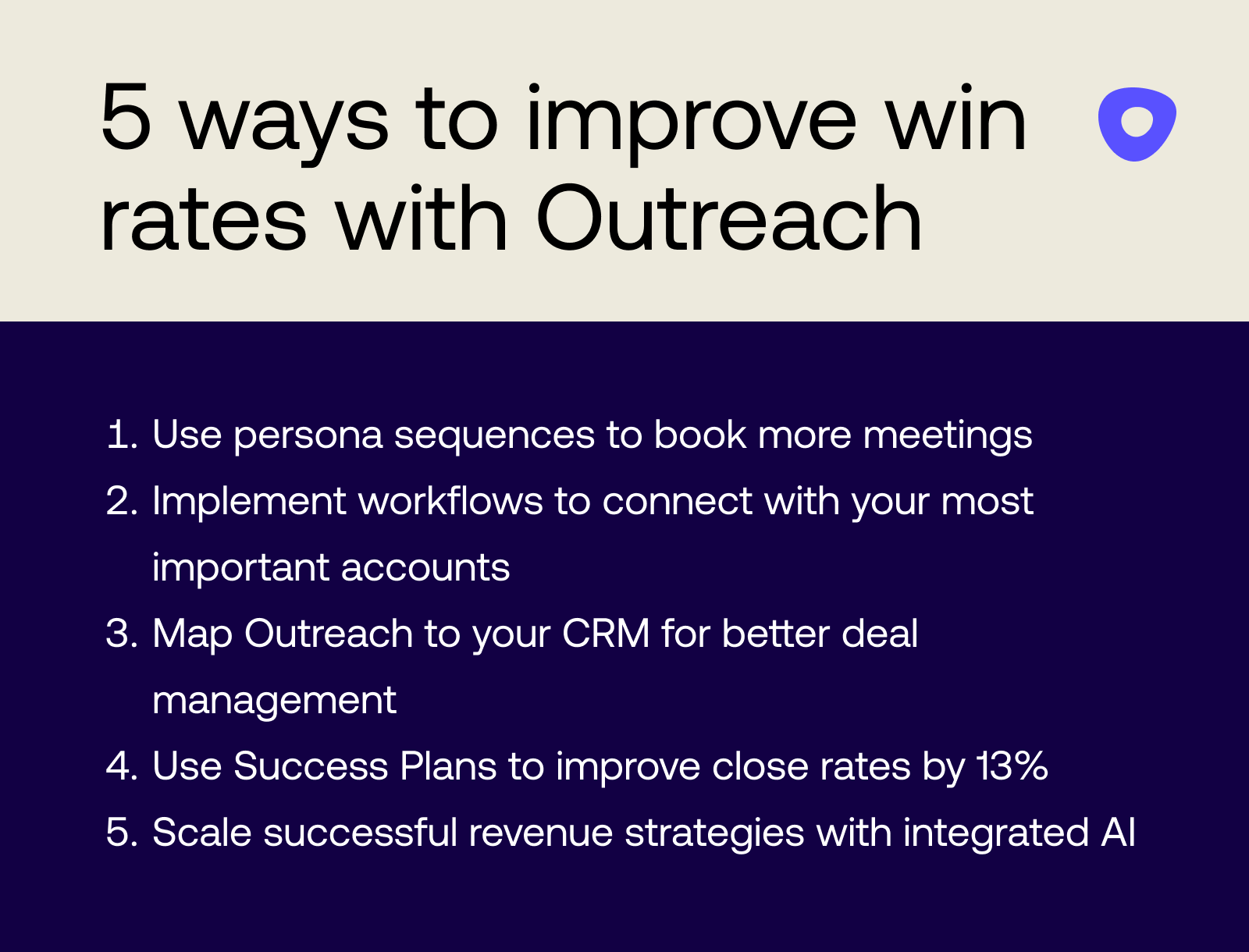 5 Ways To Improve Win Rates with Outreach
