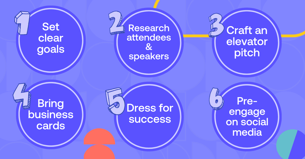 Image graphic showcasing how to prepare for a networking events with pre-event strategies listed.