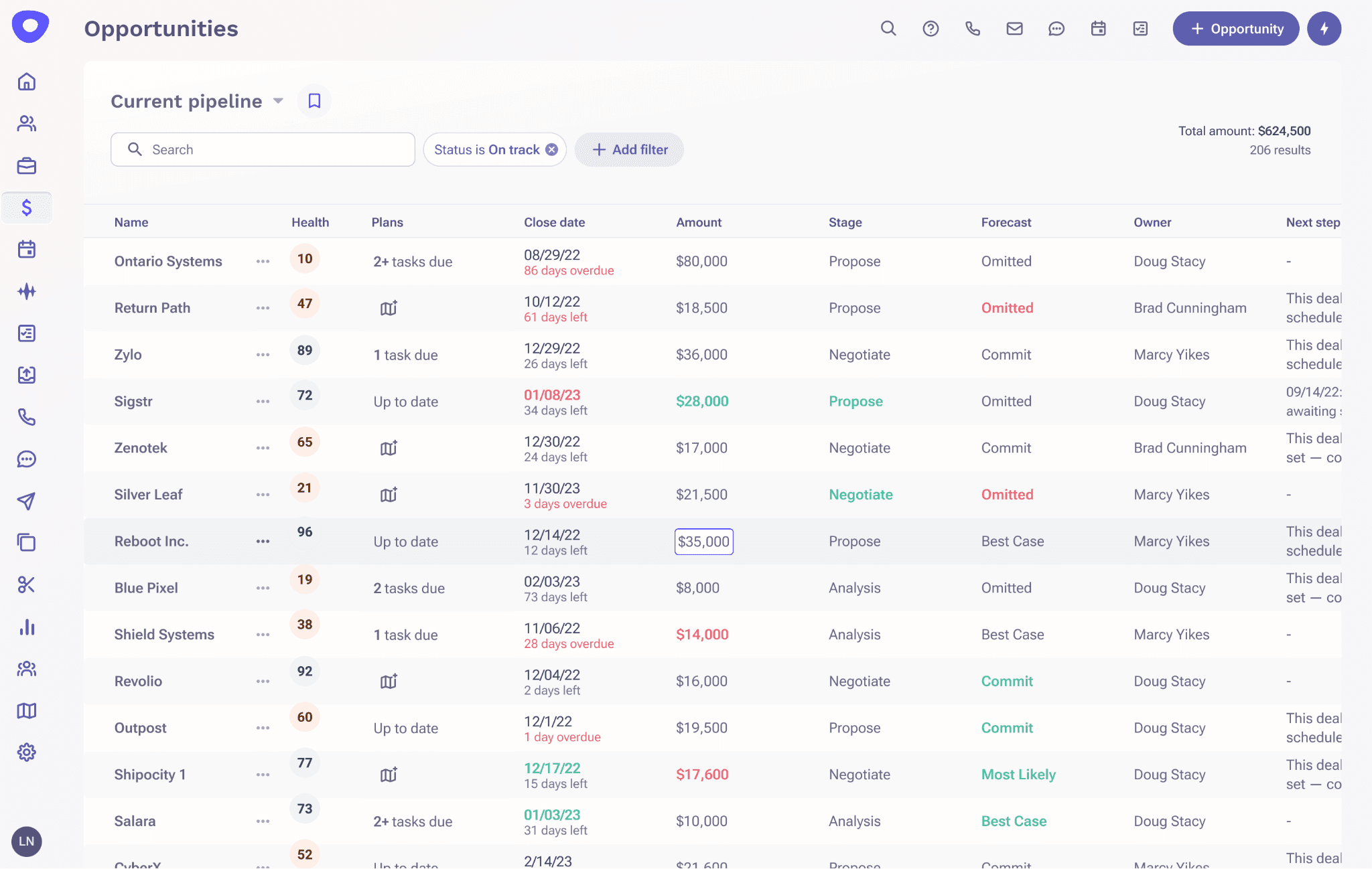 screenshot of Outreach platform opportunities and deal grid