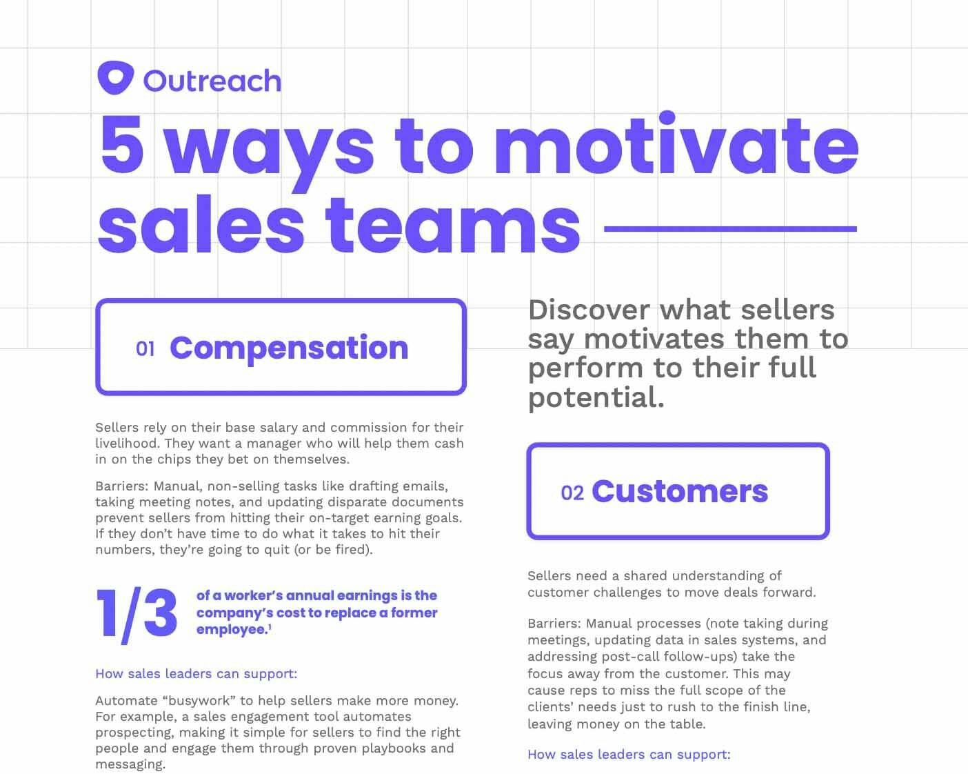 5 ways to motivate sales teams