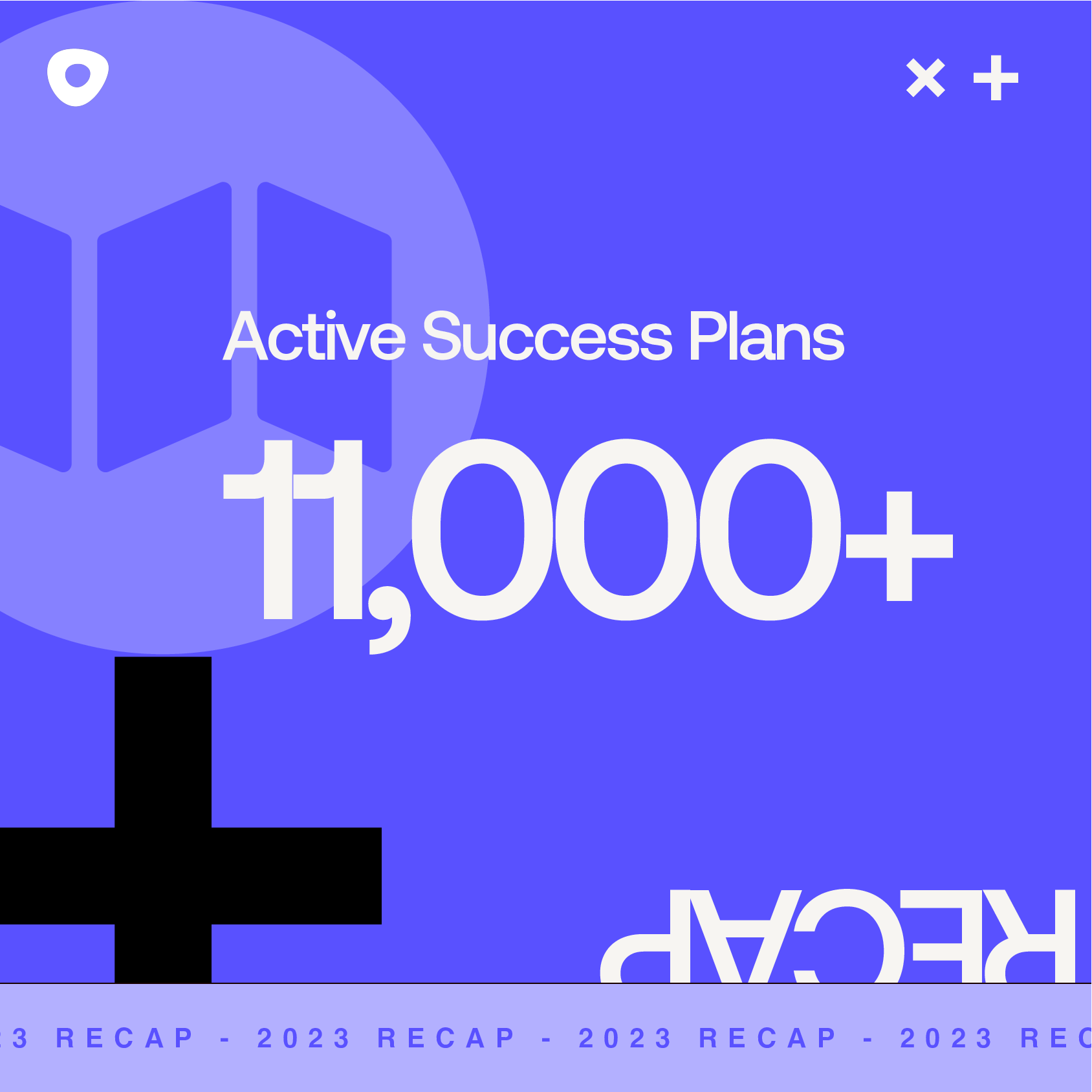 outreach recap 2023 11,000+ active success plans