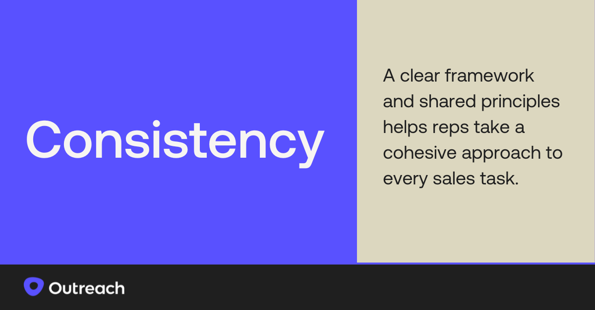 graphic with definition of consistency in a sales framework