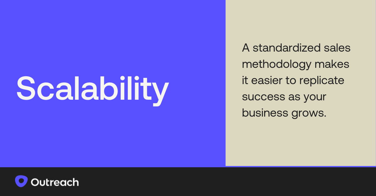graphic with definition of scalability in a sales methodology